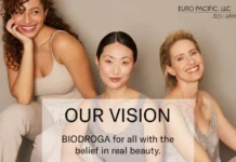 Dr. Grandel Hydro Active Skincare – Ultimate Hydration for Radiant Skin