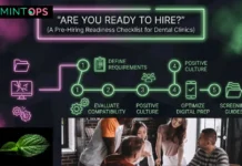 Maxident Software: Powerful Dental Practice Management Tools for Efficient Clinic Growth