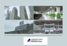 Benefits of Mobile Parking Systems with LPR Technology for Smart Parking Solutions