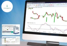 Best Stock Charting Software for Accurate Market Analysis and Trading Success