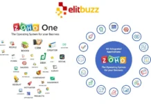 Top Zoho Authorized Partners in Dubai for Expert CRM and Cloud Solutions