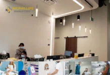 Spirometry Treatment Winnipeg | Mcphillipsmedicalclinic.ca