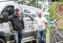 Top Concrete Patio Contractors in Longview WA for Custom Durable Outdoor Spaces