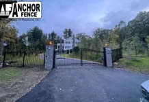Professional Chain Link Fence Installation Services in Rockland for Durable and Secure Fencing