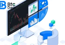 How Forex Trading Works: A Simple Guide to Understanding the Market and Executing Trades