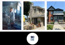Expert Residential Interior Painters for Flawless Home Finishes and Transformations