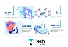 Expert Custom Web Application Development Rajkot for Scalable Business Solutions