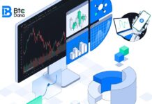 Forex Trading Demo Account by Btcdana for Realistic Practice and Market Simulations