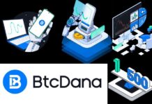How to Use a Forex Demo Account at Btcdana for Risk-Free Practice