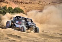 Benefits-First Guide to Honda Talon Aftermarket Upgrades